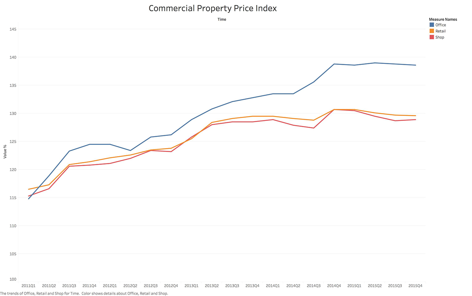Price Index.jpg