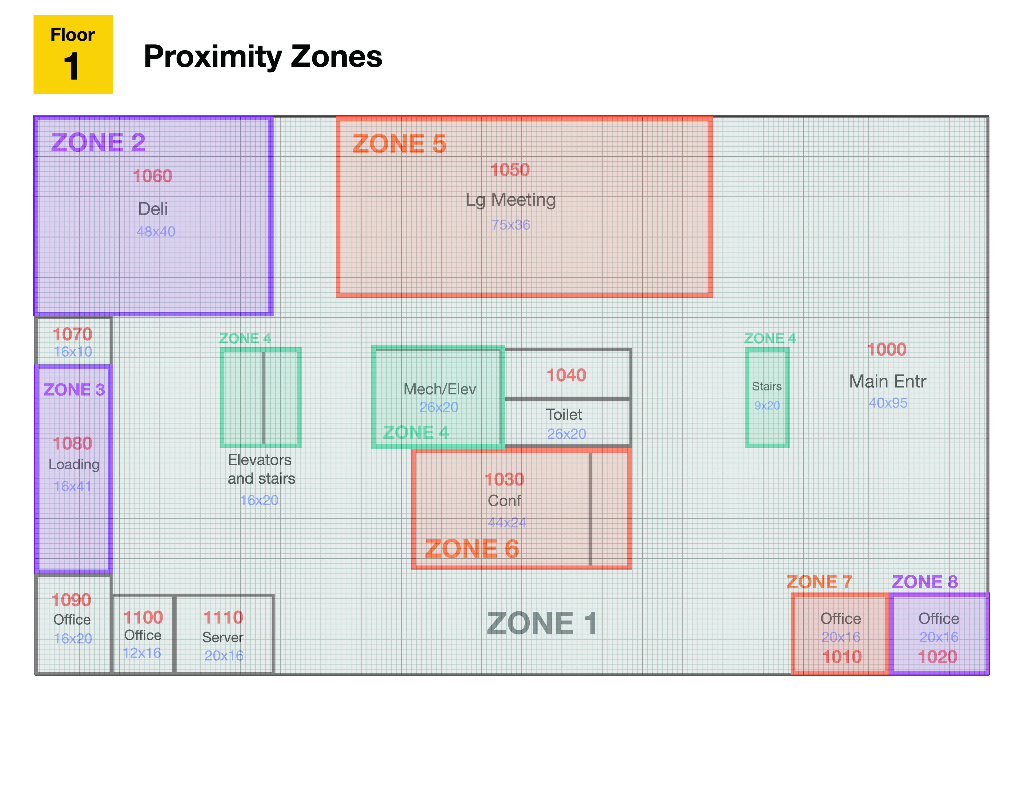 VAST ProxZones F1.jpg