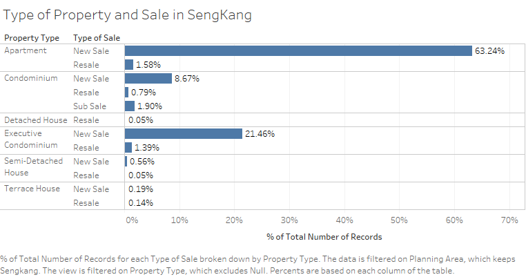 SengKang.png