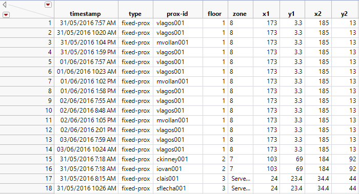 Matched fixed sensor data with coordinates.PNG