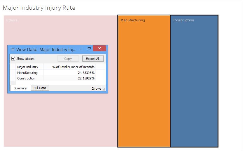 Construction vs Manufacturing V2.JPG