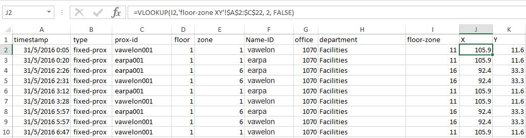 Floor-zone XY coordinate.JPG