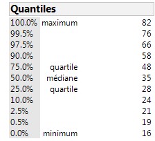 QuantilesAge.jpg