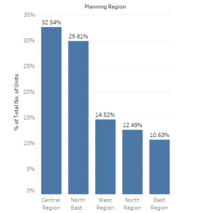 Barchart.png