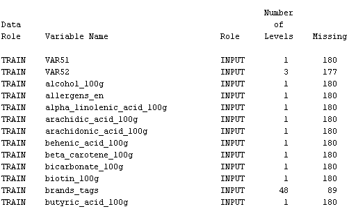 Loc assign2 missing data.png