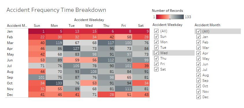 Time Breakdown(1).JPG