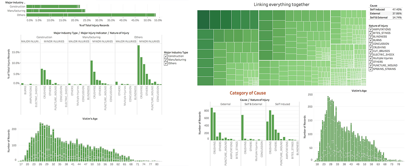 Combine Dashboard.jpg