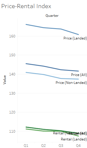 Price-rental.png