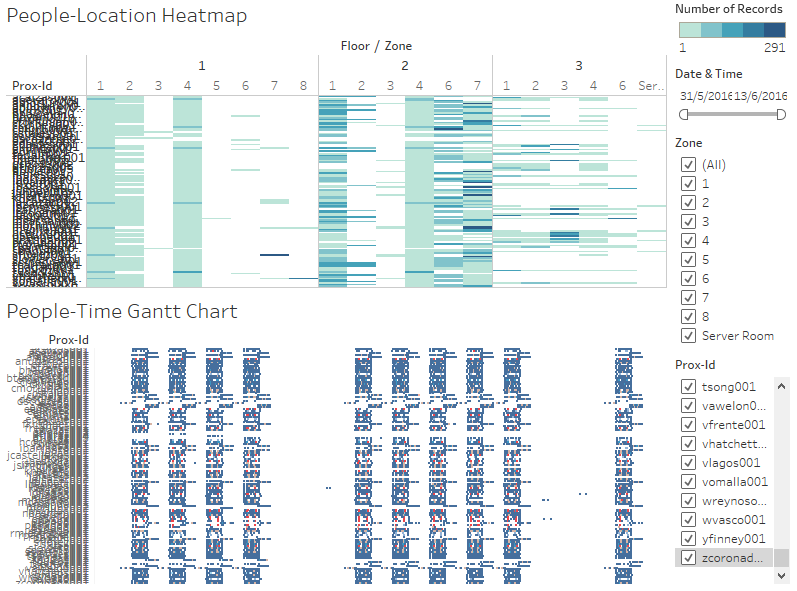 Dashboard2.png