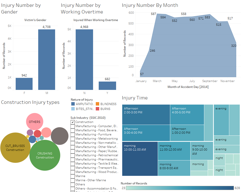 Dashboardma2.png