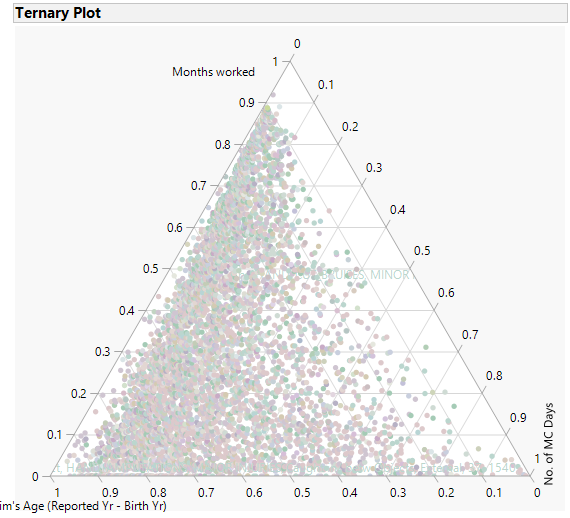 Ternary Plot.png