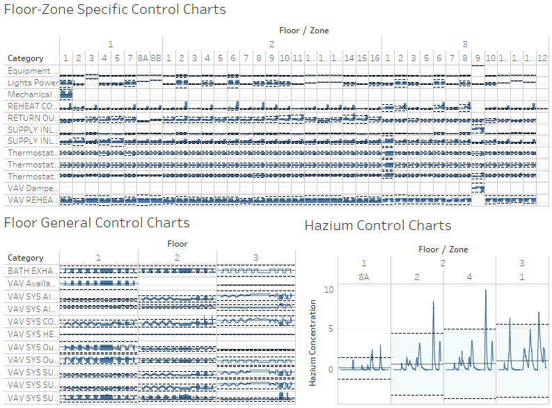 Dashboard1.png