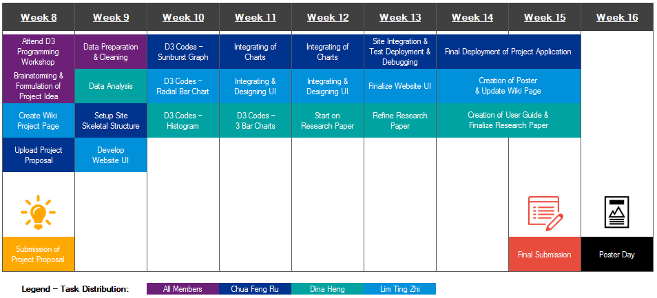 Team Collision Schedule.PNG