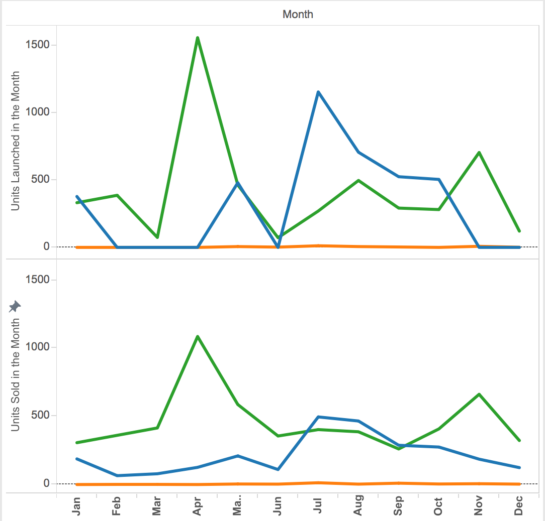 Jaja graph3.png