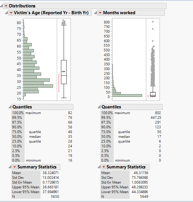 Agedistribution.png