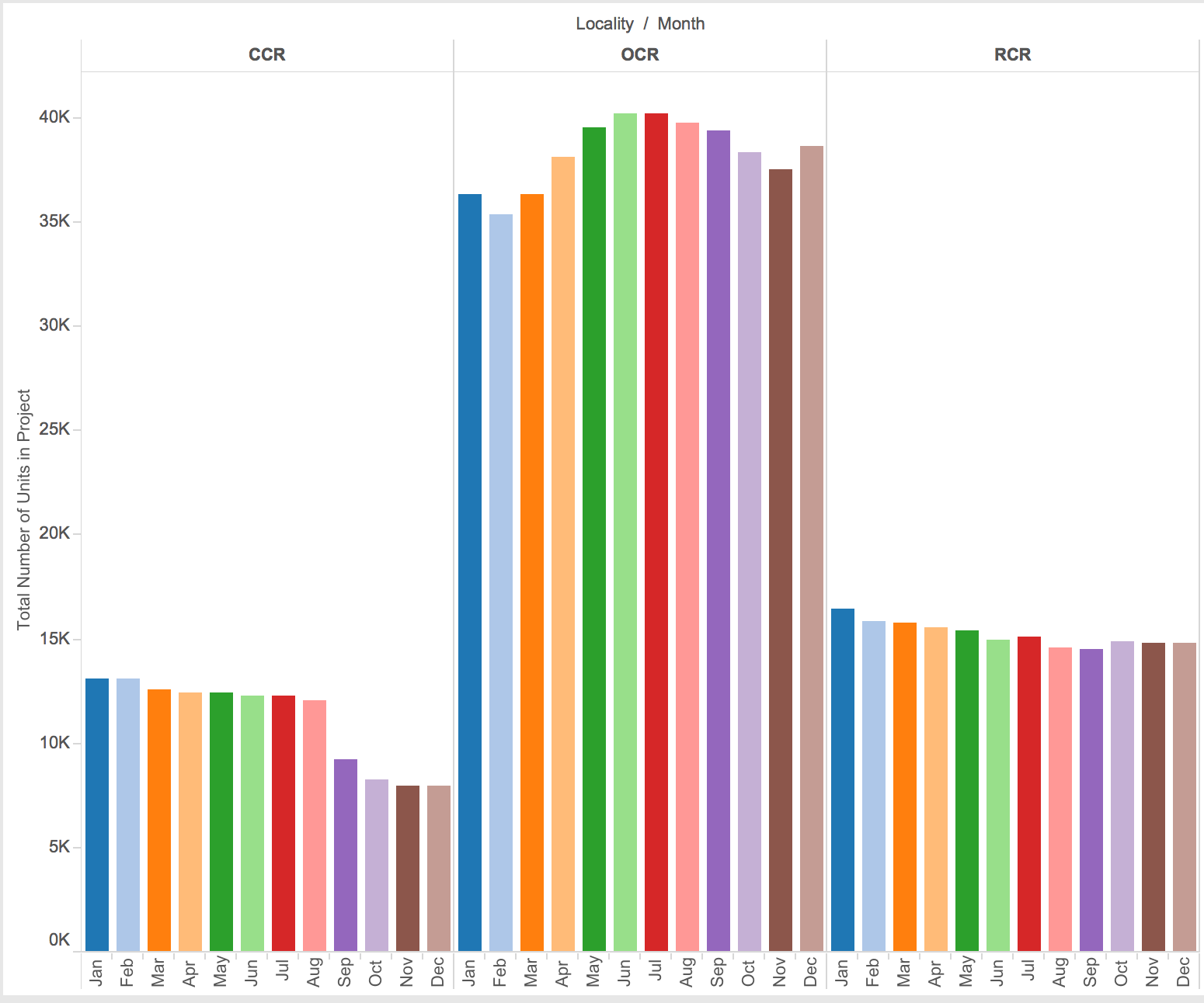 Jaja graph4.png