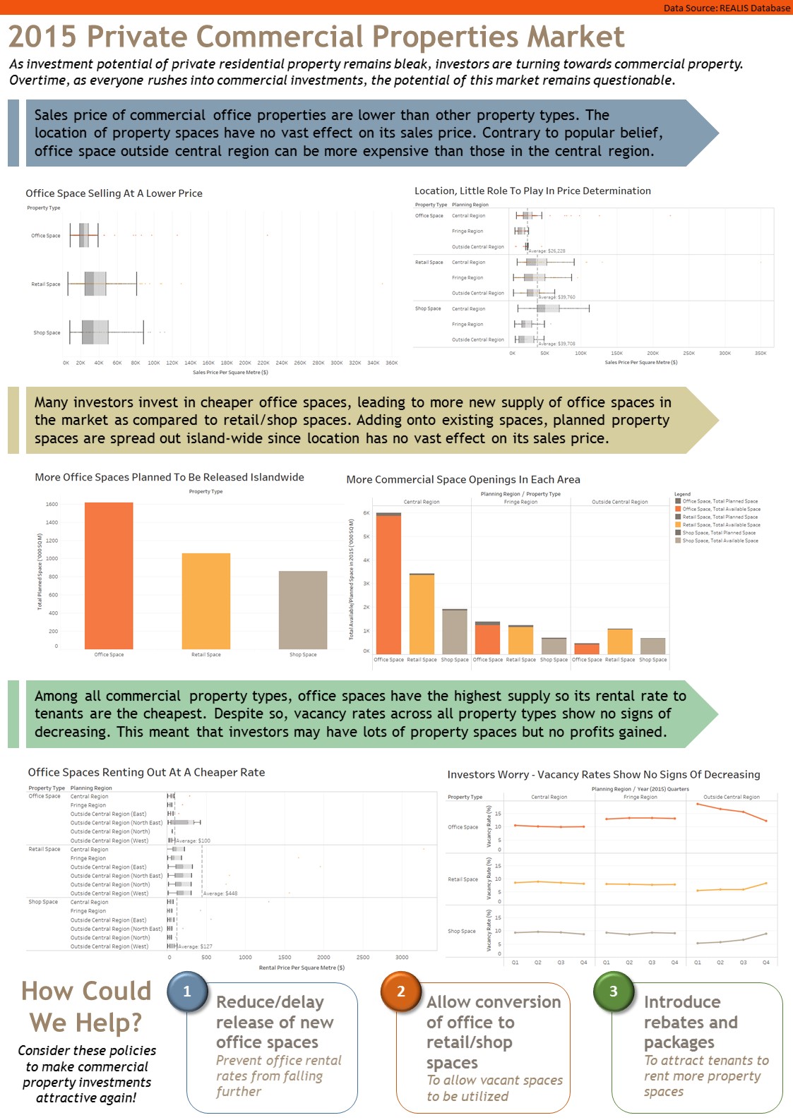 MA1 Infographic GwendolineTanWanXin.jpg