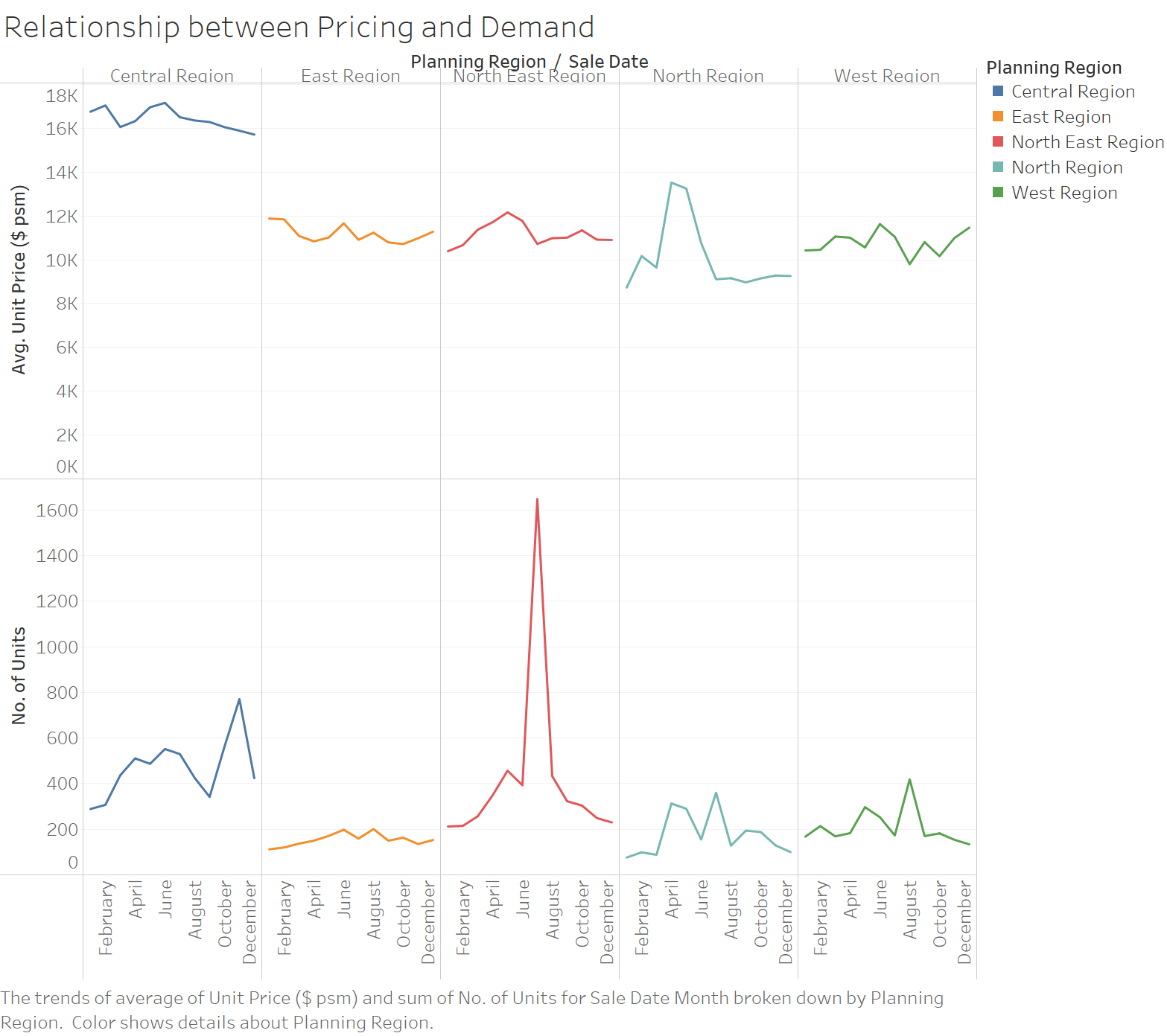 Pricingdemand.PNG