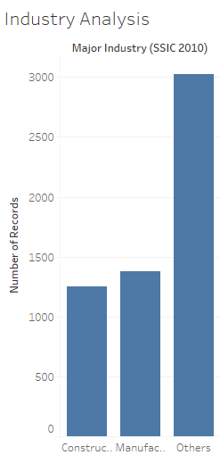 Industry Analysis.png