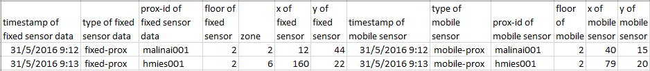 Both fixed and mobile sensors detected.PNG