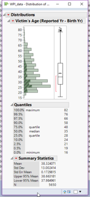 Cz-age-distribution.png