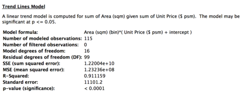 A1 scatterplot stats.png