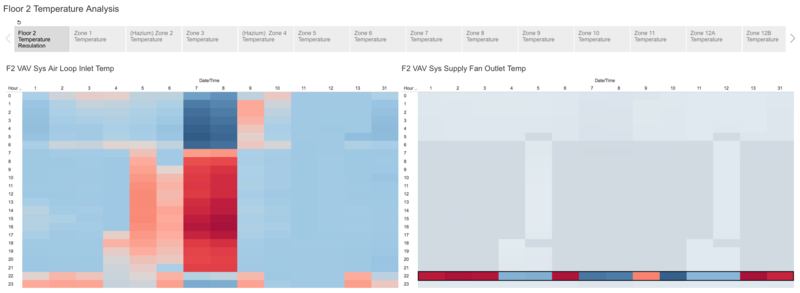 Obs4 temperature rise f2.png