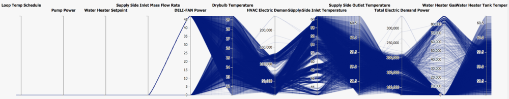 1. PC data exploration - removed unneeded variables.png