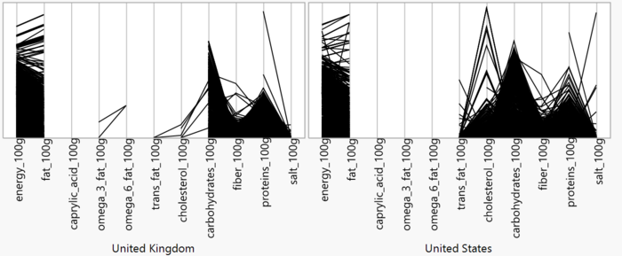 Loc assign2 Parallel.png