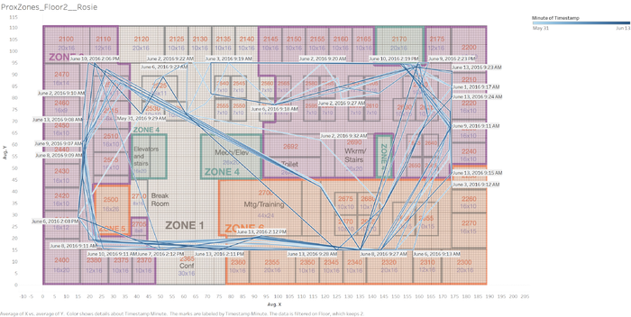 Rosiefloor2heatmapLoc.PNG