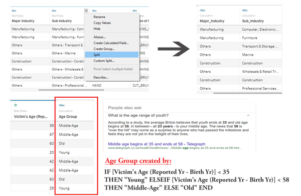 Tableau Data Fixed