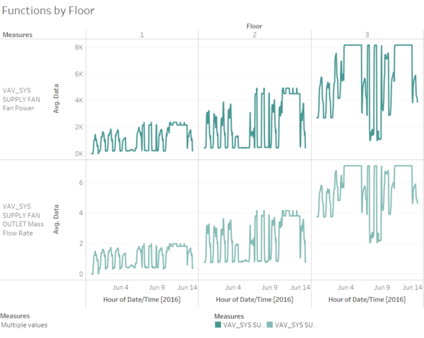 Dashboard 7.png