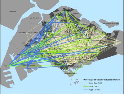 % Trips by Industrial Workers - Working Social Document.JPG