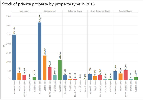 PropertyType 11.jpg