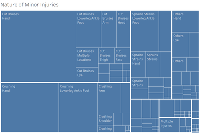 Injuries1.png