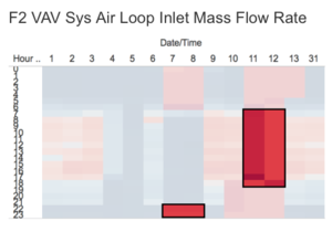 Obs7 mass flow floor 2.png