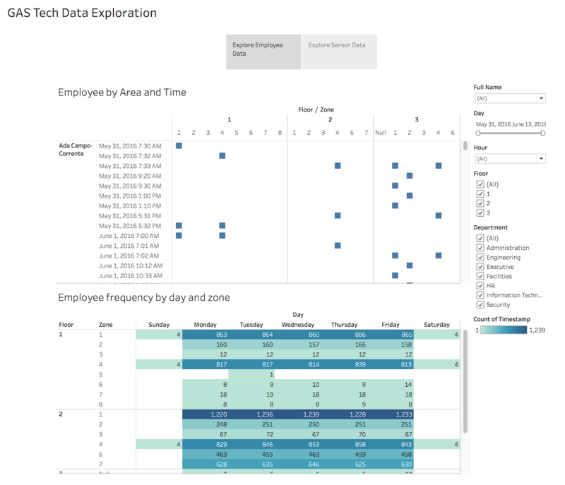 Dashboard1-aaronmak.png