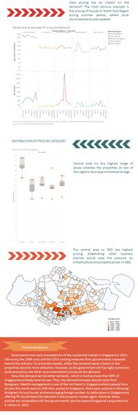 File:Infographicsnguyenduyloc1.PNG