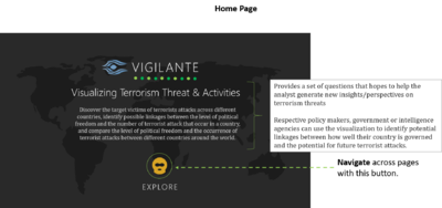 Homepage TeamVigilante.png