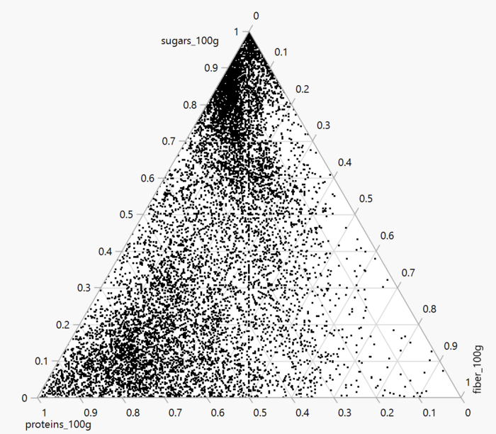 Loc assign2 ternary2.png