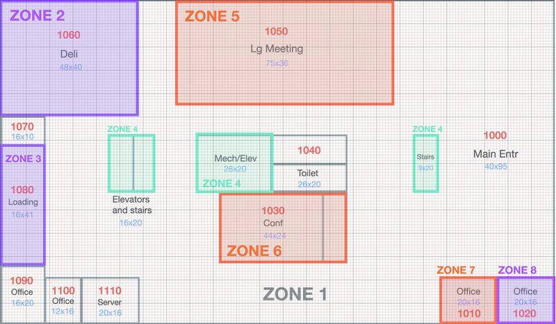 ProxZones F1 crop mhyt.jpg