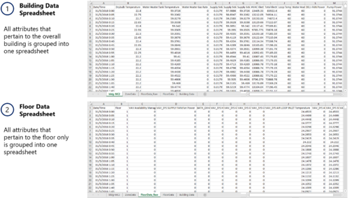 Building&Floor Data Spreadsheet GwendolineTanWanXin.png