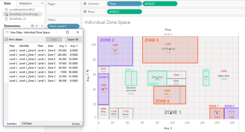 Individual Zone Coordinates GwendolineTanWanXin.png