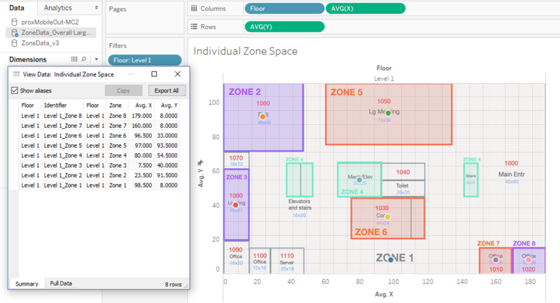 File:Individual Zone Coordinates GwendolineTanWanXin.png