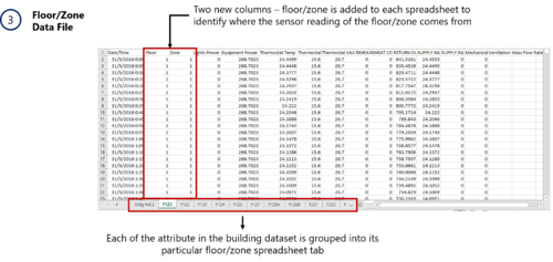 Floor Zone Data File GwendolineTanWanXin.png