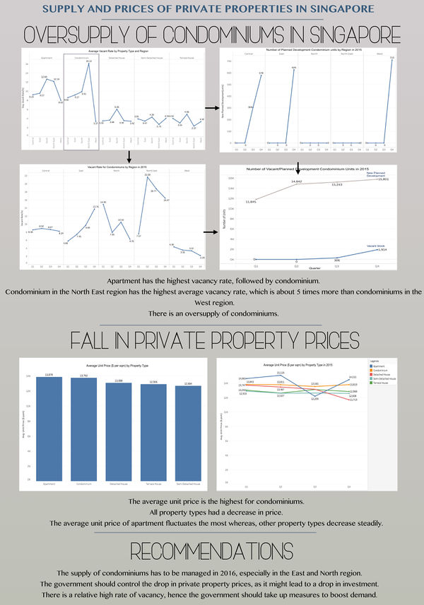 Infographics (Joanne).001.jpeg