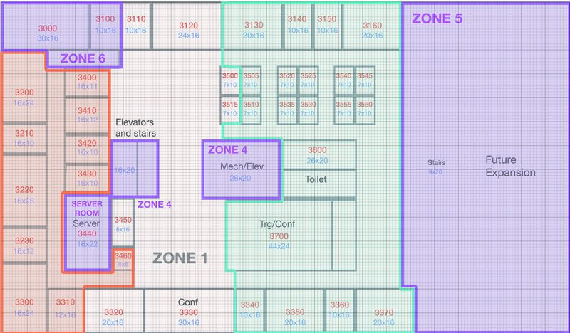 VAST ProxZones F3 Dina.jpg