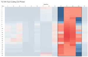 F2 Cooling coil.png