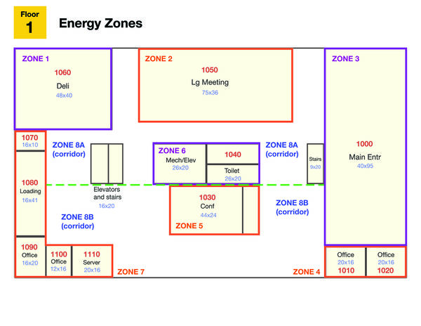 VAST EnergyZones F1.PNG