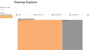 VAIA3 3.limiting view hierarchy.png